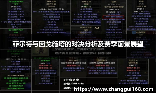 菲尔特与因戈施塔的对决分析及赛季前景展望